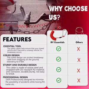 Comparison chart listing the coiled design, woven steel construction and UV resistant coating of the RV Essentials breakaway cable against a plain loop safety cable